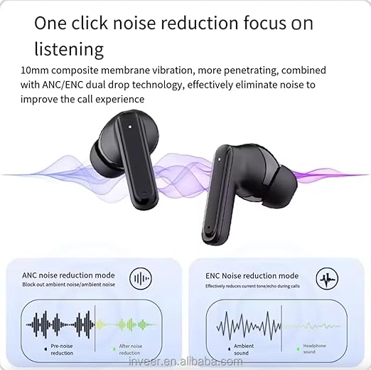 Airbuds Pro 2nd Generation with (C-Type) Charging Case (Black) TWS in-Ear Earphone | Bluetooth 5.3, Mic & | Earbuds True Wireless in Ear Headset | Active Noise Cancellation pro (Black)
