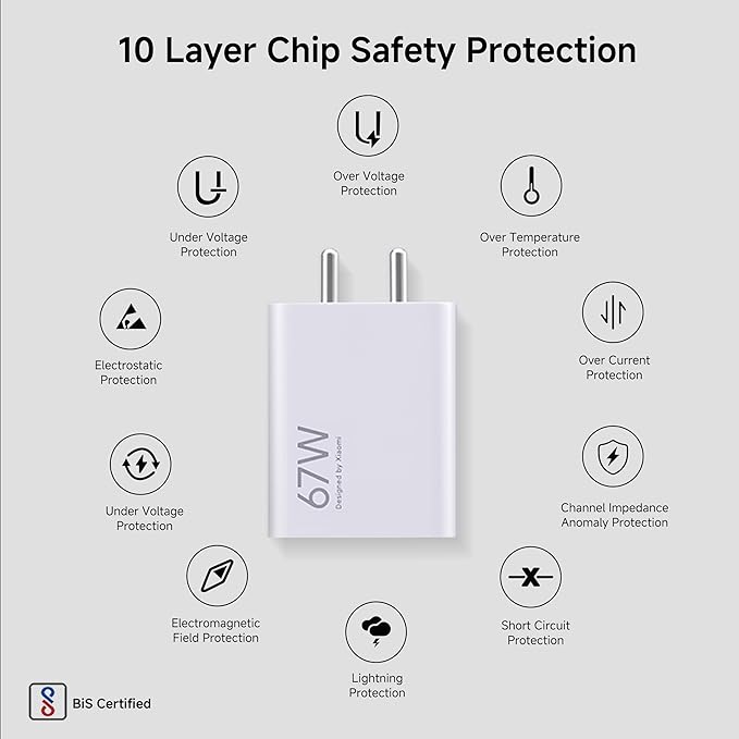 MI Xiaomi 67W Fast Charger USB-C Charging Adapter - Quick Charge 4.0 Power Delivery PD Charger with Cable for Redmi Note, Poco, Mi Phone Series (White)