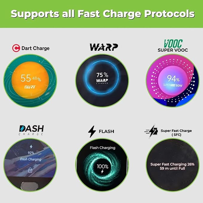 80W SUPERVOOC Charger Compatible with Infinix, Realme, Redmi, Nothing, Oppo, & Other Smartphones | C Type Charger Supports Dash,Warp, Vooc, 80 w Charger, White Cable NOT Include