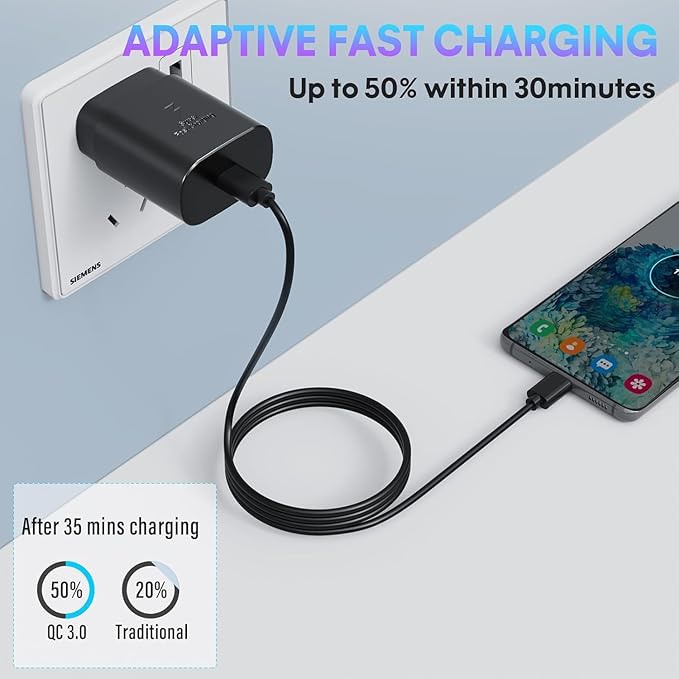 WSOKO  25w Charger Type C Adapter Compatible for Samsung M35/A35/F35, M05/F05/A15/M15/F15/M34/F34/A14/M14/F14/S21 Fe/S23 fe 5G/S24, Super Fast USB C Adapter Black (Only Adapter)