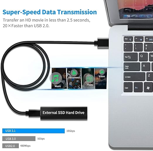Samsung Usb To Type C 1.5 Meter 25W Fast Charging Usb C Cable High-Speed Data Transfer Compatible With Galaxy A20S,A21,A21S,A30,A30Sa31,A41,A42,A50,A50S,A51,A52,A70,A71,A81,A9,A91 Cord,Black